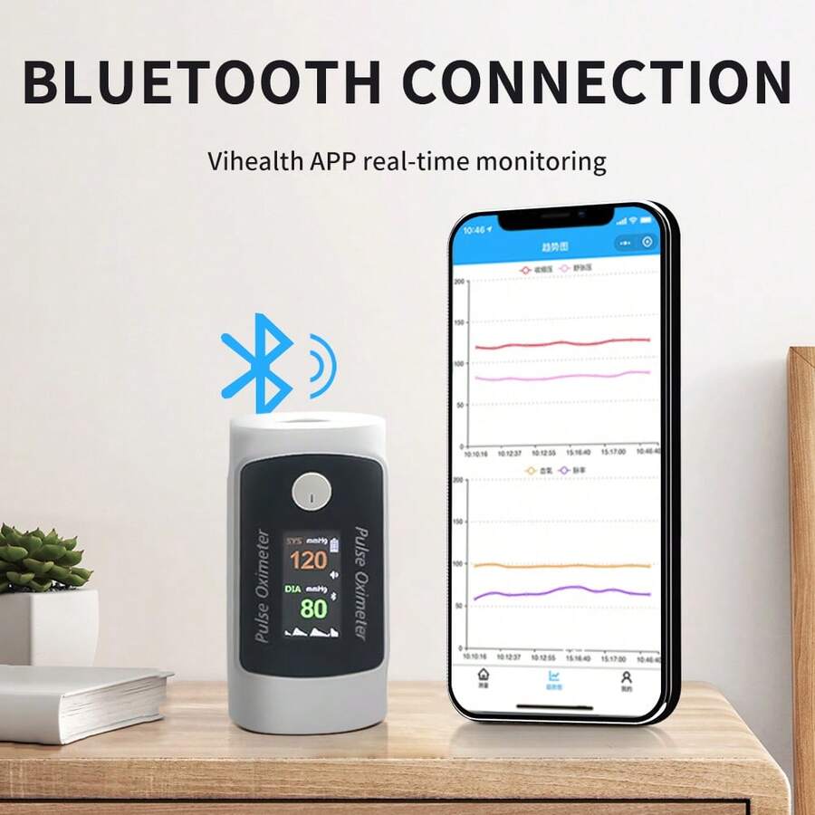 🚀Discount: 50% OFF🚀2-in-1 Blood Oxygen & Blood Pressure Monitor  🚀Discount: 50% OFF🚀2-in-1 Blood Oxygen & Blood Pressure Monitor
